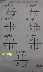 thai lottery game 3up