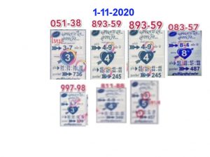 Thai lottery game 3 up digit fix