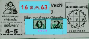 Thai lottery game 