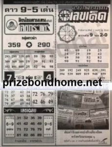 Latest Thailand Lottery Magazine papers 1 April 2021 Latest