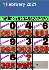 thailand lottery 123 latest paper february 2021